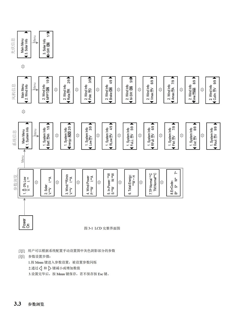 風光互補控制器_08.jpg